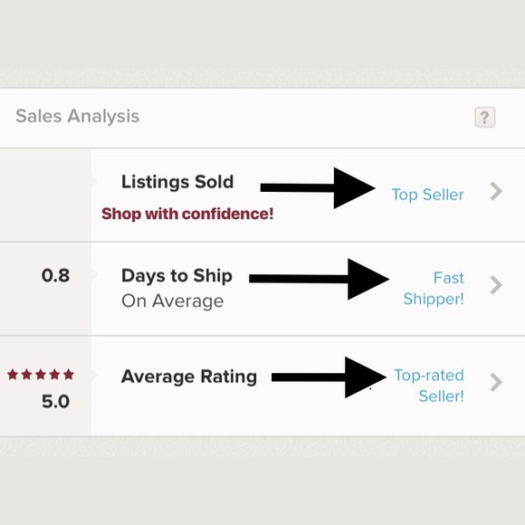 All reasonable offers considered! ๐ญ - Picture 2 of 3